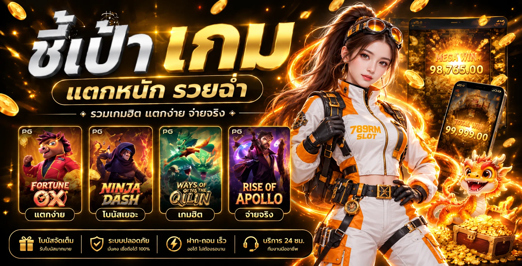 แบนเนอร์ 789RM สล็อต เกม PG และแนวทางเลือกเกม